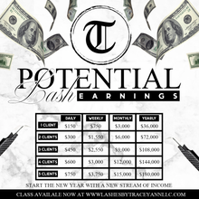 Load image into Gallery viewer, Classic Training Course